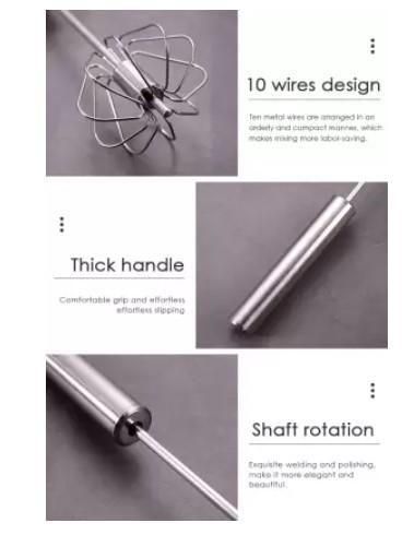 Manual Kitchen Hand Mixer.