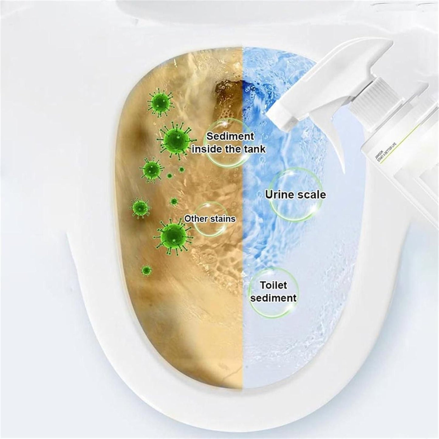 Multi-Purpose Oxalic Acid Stain Removal Spray.