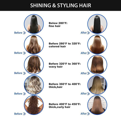 Hair Straightener Comb for Women & Men!  |Hair Styler, pack of 1|